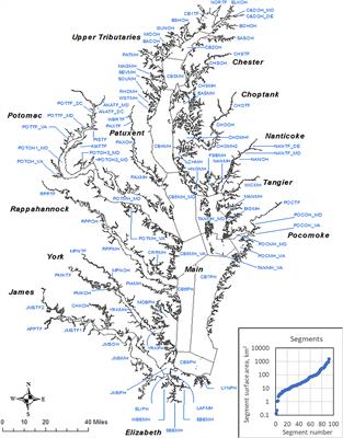 Chesapeake Bay Dissolved Oxygen Criterion Attainment Deficit: Three Decades of Temporal and Spatial Patterns